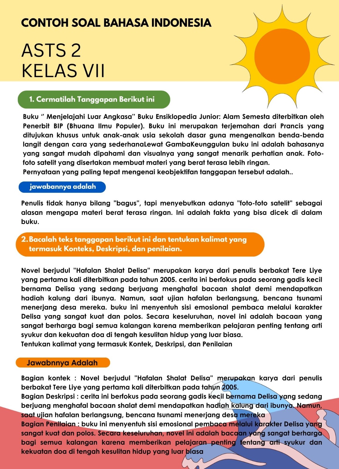 Gambar Materi
